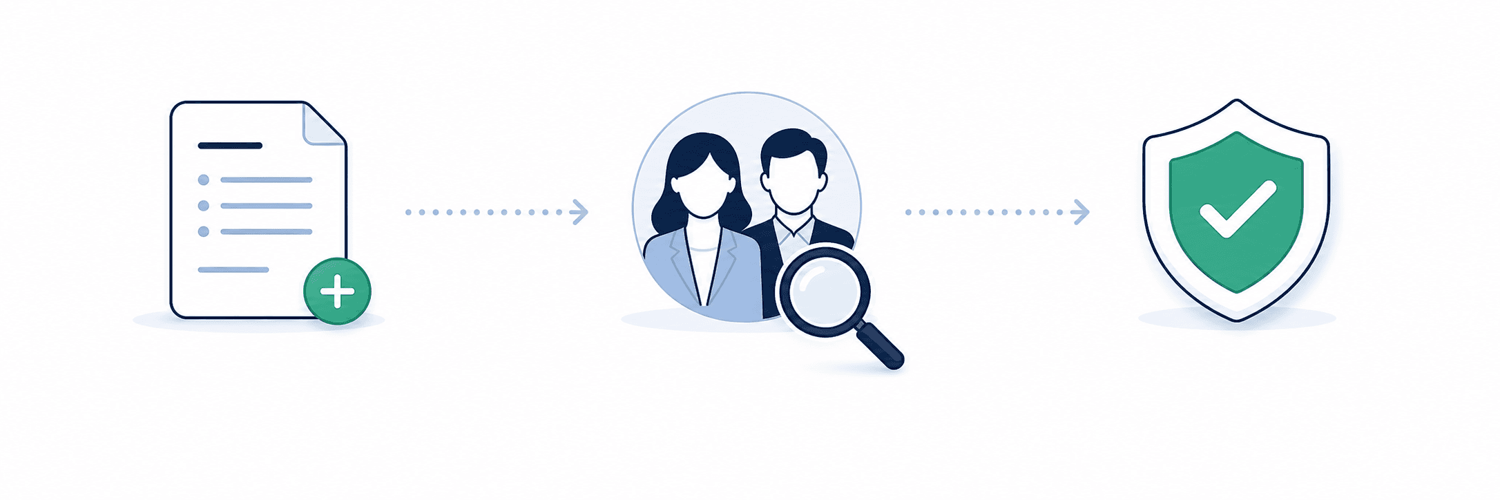 Post your project, compare web designers and record delivery