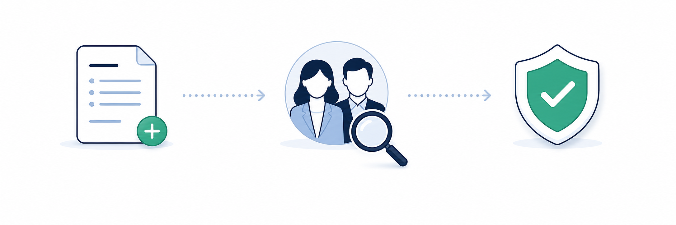 Three steps: describe the work, compare professionals, and collaborate securely